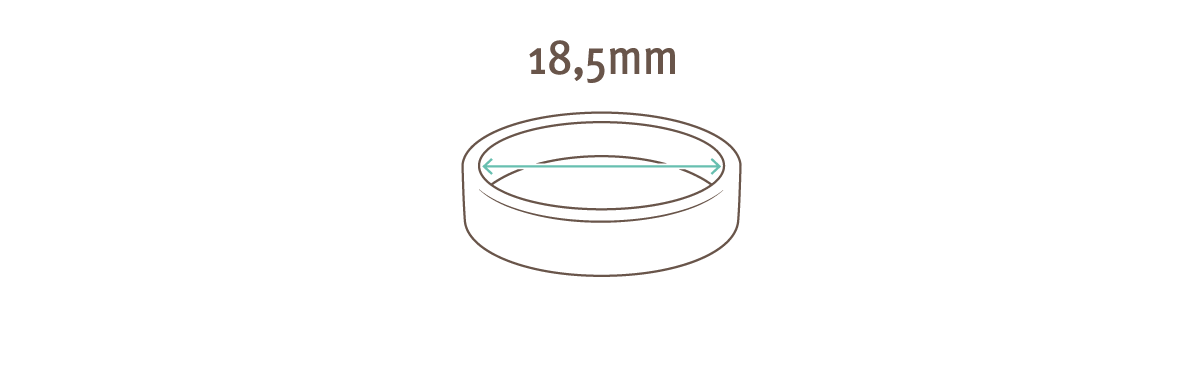 Ring Innendurchmesser
